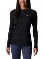 Baselayer