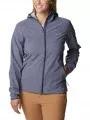 Jachete softshell