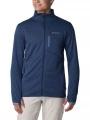 pulover polar pt. barbati Columbia Park View Fleece Full Zip albastru 1